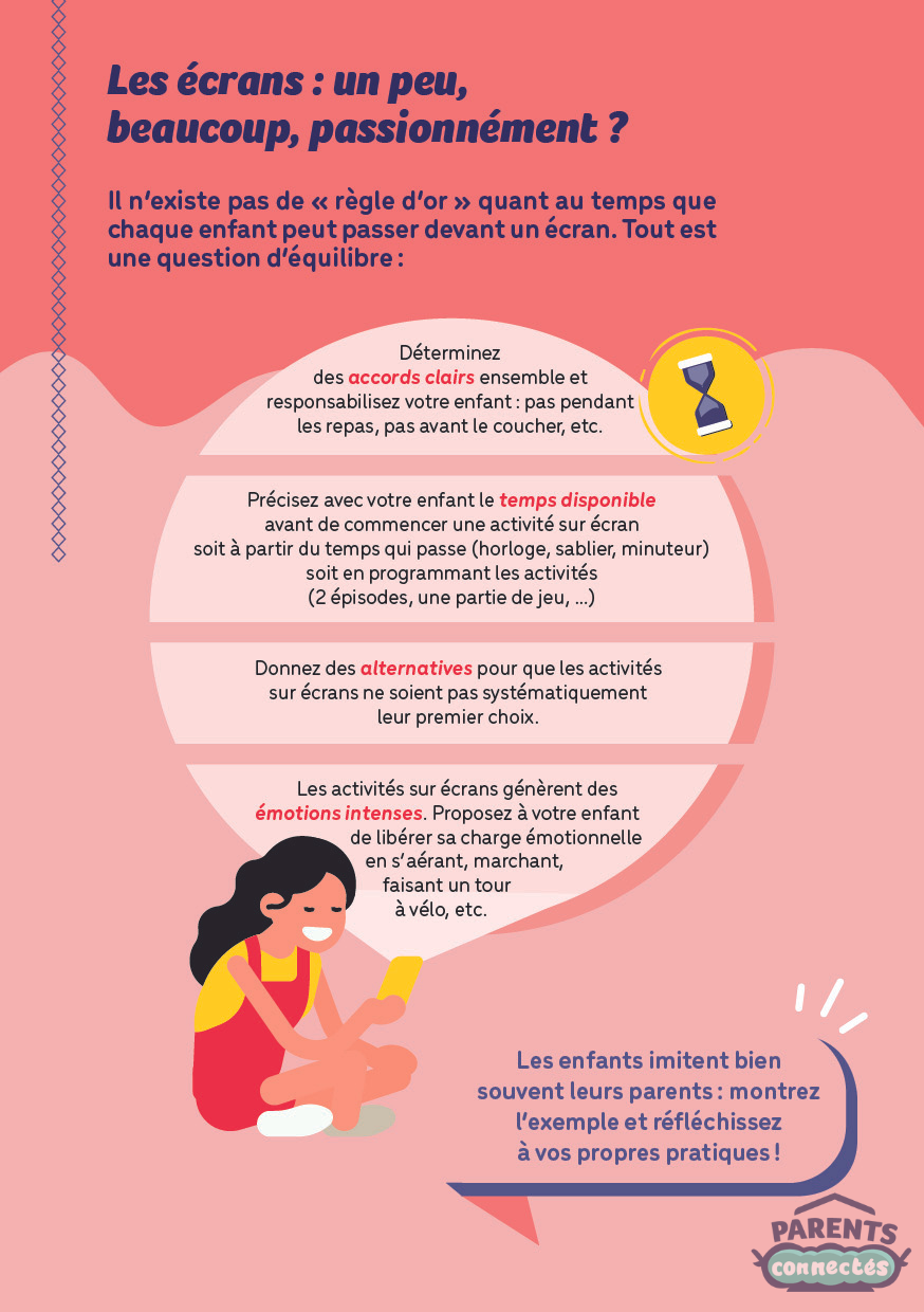 Clic & Print - Les écrans : un peu, beaucoup, passionnément ?