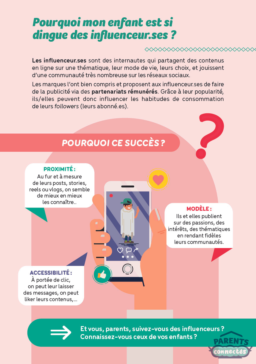 Pourquoi mon enfant est si dingue des influenceur.ses ?